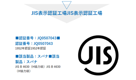 日本三木NETSUREN品牌认证