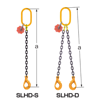 EAGLE CLAMP SLHD型鏈條索具尺寸圖