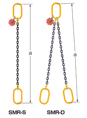 EAGLE CLAMP SMR型鏈條索具尺寸圖