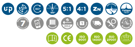 CODIPRO FE.DSR型旋轉(zhuǎn)吊環(huán)