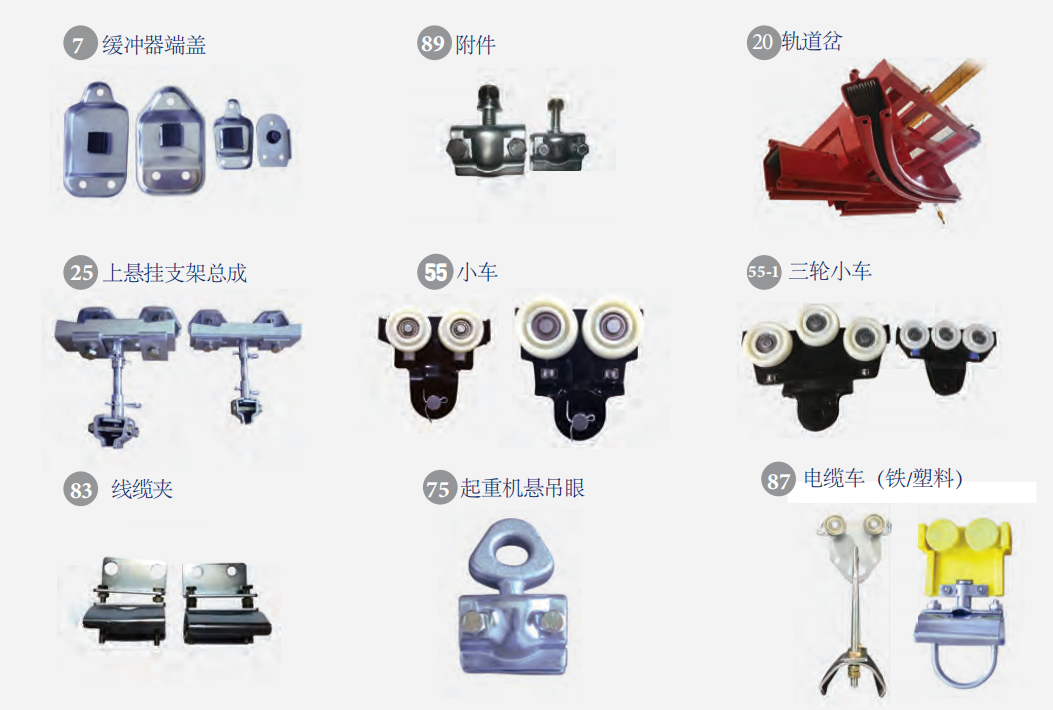 KHC KH型悬挂式起重机配件