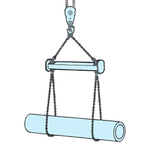EAGLE CLAMP SBLV型鏈條索具吊裝示意圖