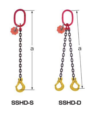 EAGLE CLAMP SSHD型鏈條索具尺寸圖