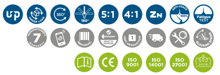 CODIPRO FE.DSS型旋轉(zhuǎn)吊環(huán)