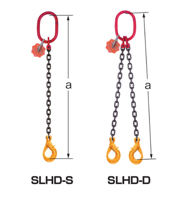 EAGLE CLAMP SLHD型鏈條索具尺寸圖