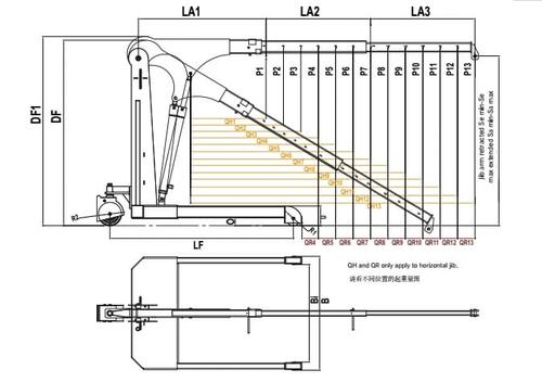 Hydrobull并行底盘型电动液压小吊机尺寸图