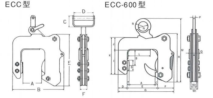 EAGLE CLAMP ECC混凝土钢板钳尺寸图 EAGLE CLAMP ECC混凝土钢板钳尺寸图