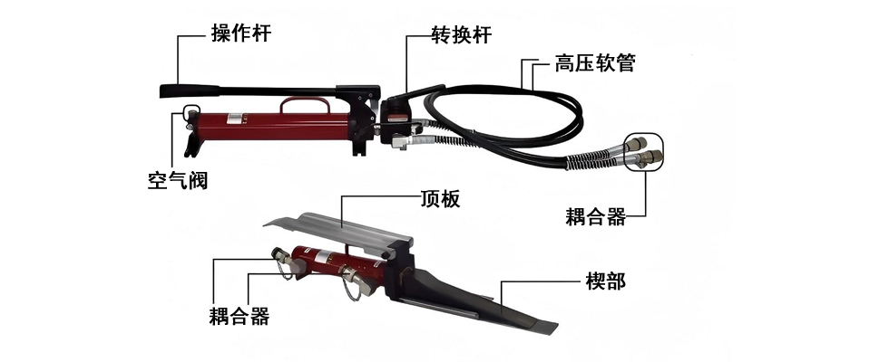 EAGLE JACK 楔形液压千斤顶尺寸图.jpg