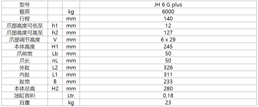 德国JUNG JH6Gplus爪式液压千斤顶参数