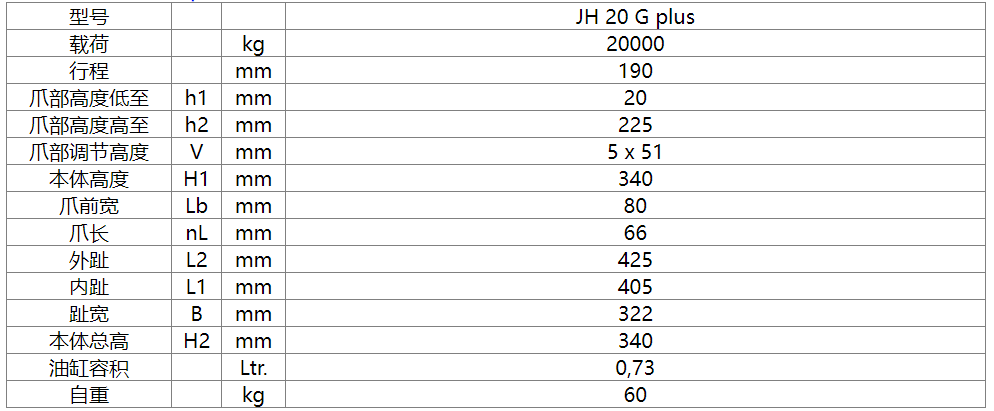 德国JUNG JH20Gplus爪式液压千斤顶参数 德国JUNG JH20Gplus爪式液压千斤顶参数