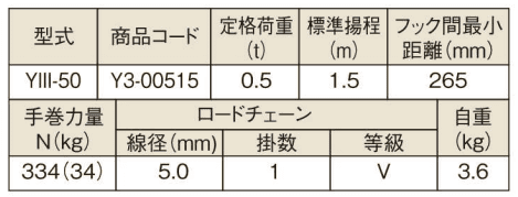 象印YIII型手扳葫芦参数