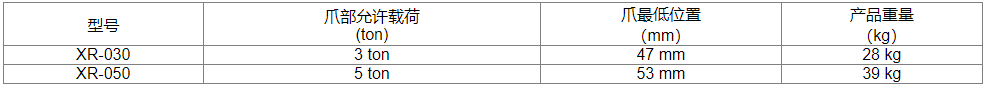 EAGLE JACK XR带滑轮爪式液压千斤顶参数