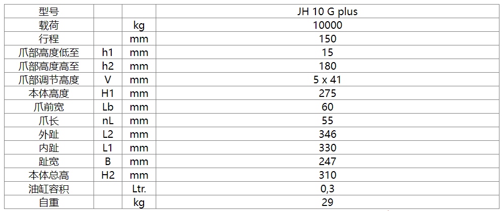 德国JUNG JH10Gplus爪式液压千斤顶参数