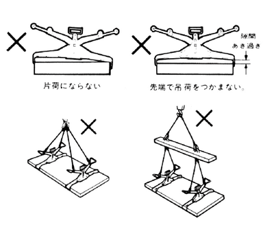 EAGLE CLAMP UGH混凝土钢板钳错误示范